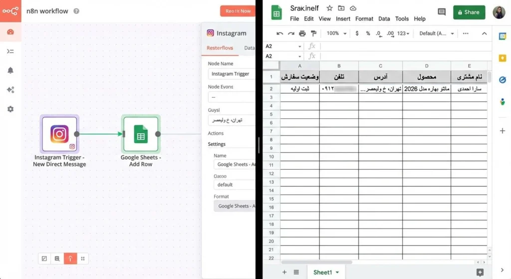 تصویر دیاگرام درج اطلاعات در گوگل شیت